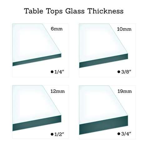 1 4 in tempered glass|1 4 tempered glass strength.